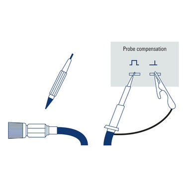 示波器探棒終極指南:探棒補償、接地、阻抗匹配與差動量測實戰技巧