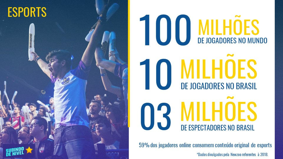 Tempo Discos Abaquar Produção de Video Produtora Conteúdo criativo branded content