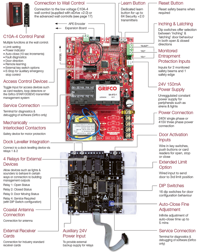 PCB explainer.png