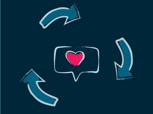 Social Media Comment