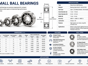 Small Ball Bearings: Sizes, Uses & Buying Guide