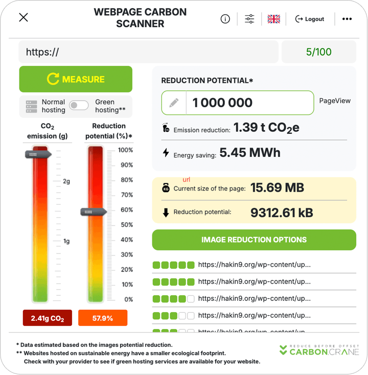 Carbon Scanner Webpage Extension