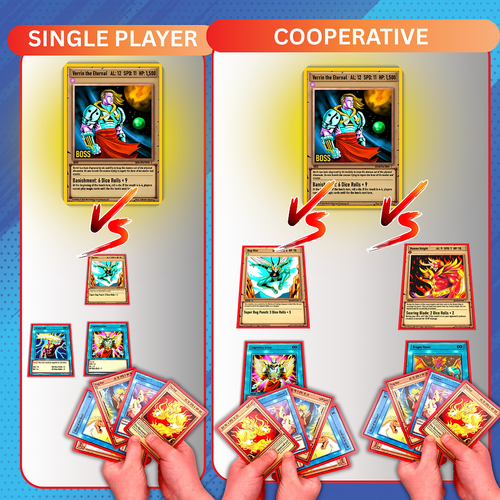 Thumbnail: Boss Deck | Verrin the Eternal