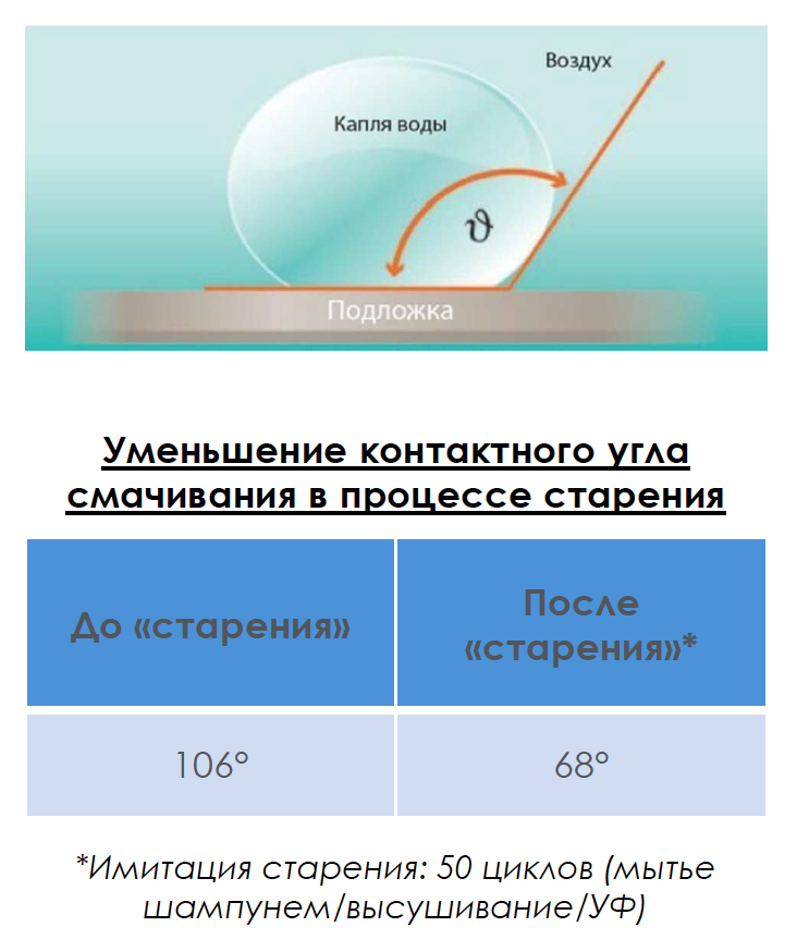 Снимок экрана 2016-09-29 в 12.12.36