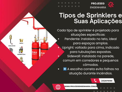 1. Tipos de Sprinklers e Suas Aplicações