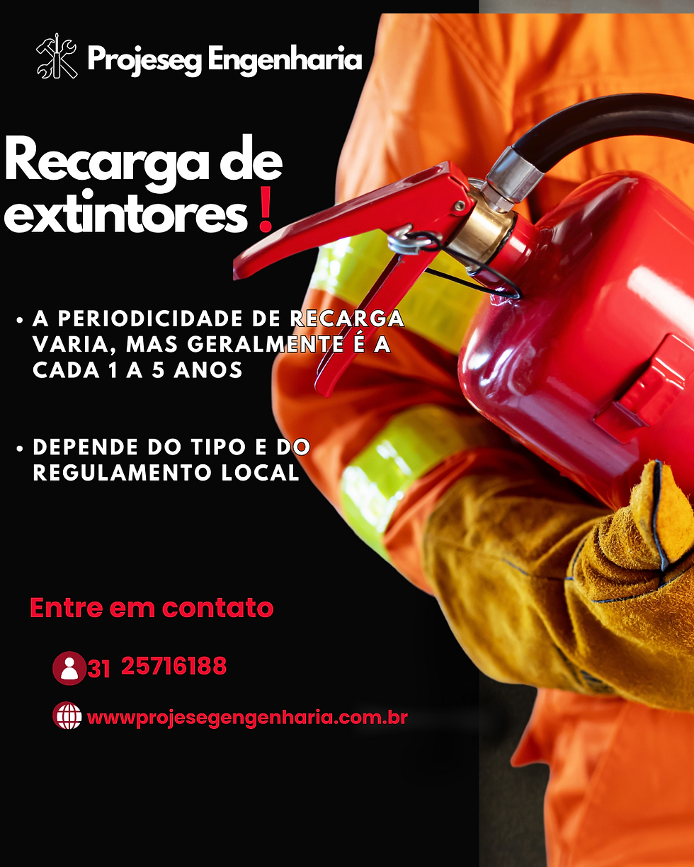 Recarga de extintores