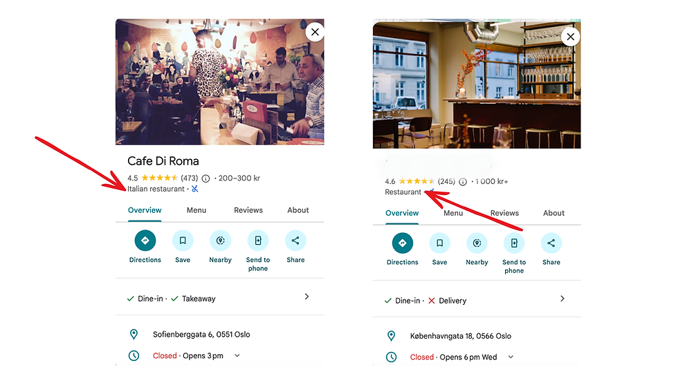 Sammenligning av Google Business-kategorier – spesifikk vs. generisk restaurantkategori i Oslo