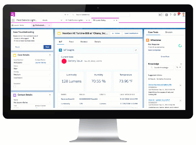 Salesforce for Customer Service