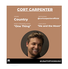 Cort Carpenter