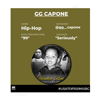 GG Capone