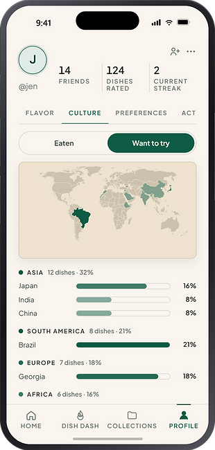 ws-05-culture-map.png
