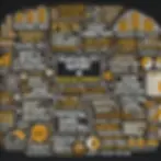 Mind Map of Feasibility Report In Redevelopment