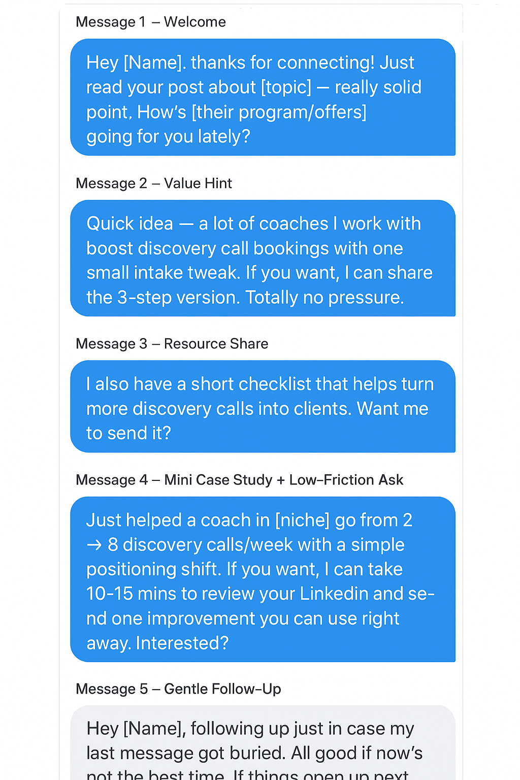 Your 2-Week Outreach Sequence