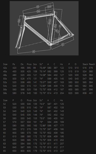 Geometry Colnago C59 Size Chart Discount Colnago C59 Review Outlet