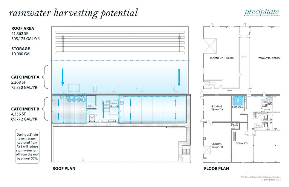 RWH Concept Design_090921 Page 001.jpg