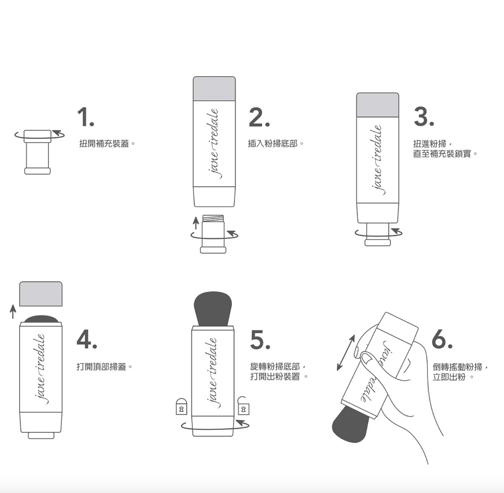 縮圖：Jane Iredale 防曬粉 SPF 30 補充粉掃 Powder-Me SPF 30 Refillable Brush 5g (3 colors)