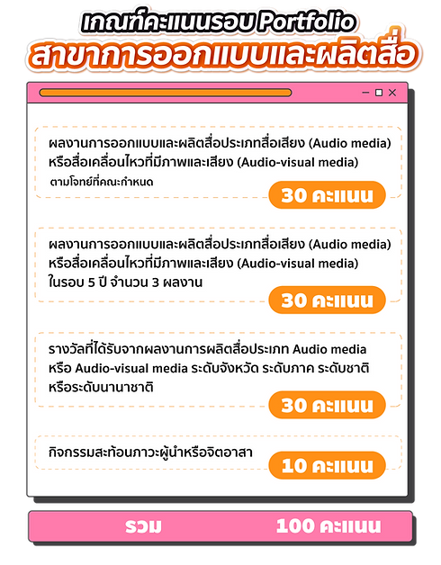 communication arts แปลว่า, Comm arts CU Requirement 2024, นิเทศ จุฬา สาขาสื่อสารมวลชน, นิเทศ จุฬา สาขา การออกแบบและผลิตสื่อ, นิเทศ จุฬา มีสาขา อะไรบ้าง, commarts cu ค่าเทอม, คณะ comm art, นิเทศ จุฬา ใช้คะแนนอะไรบ้าง, ติวสอบ Comm Arts CU ครบ จบ ที่ TUTORRUS ทั้ง Portfolio, communication arts แปลว่า, Comm arts CU Requirement 2024, นิเทศ จุฬา สาขาสื่อสารมวลชน, นิเทศ จุฬา สาขา การออกแบบและผลิตสื่อ, นิเทศ จุฬา มีสาขา อะไรบ้าง, commarts cu ค่าเทอม, คณะ comm art, นิเทศ จุฬา ใช้คะแนนอะไรบ้าง, ติวสอบ Comm Arts CU ครบ จบ ที่ TUTORRUS ทั้ง Portfolio, Interview และ Admission, ข้อเขียน Comm Arts, TUTORRUS, commarts cu, comm arts chula, เตรียมสอบ นิเทศ จุฬา อินเตอร์, commarts requirement, bcm cu, bcm admission, bcm, ทำพอร์ต commarts, portfolio commarts, e-portfolio commarts, creative work commarts, interview commarts, สอบสัมภาษณ์ commarts, รีวิว bcm, รีวิว commarts, สอบติดcommarts, ข้อสอบcommarts, ติว commarts, ติวbcm, เรียนcommarts, สอบcommarts, ยื่นพอร์ต commarts, ทำพอร์ต commarts, เรียนทำพอร์ต commarts, เรียนทำพอร์ต, ทำพอร์ต, พอร์ตโฟลิโอ, krusoi, ครูสร้อย , รุ่นพี่commarts, commarts round 1, commarts cu early admission, ข้อเขียน commarts, written exam commarts, สอบข้อเขียน commarts, เรียนข้อเขียน commarts, ติวข้อเขียน commarts, ติวสัมภาษณ์ commarts, ติวสัมภาษณ์ นิเทศ จุฬา, นิเทศ จุฬา, นิเทศ จุฬา อินเตอร์, ข้อสอบเก่า commarts, แนวข้อสอบ commarts, commarts essay, sat math, ielts, คะแนน sat math, sat math commarts, คะแนนเท่าไร safe, ติว ielts, ติว sat math, bjm tu เรียนที่ไหน, bjm tu ค่าเทอม, bjm tu รับสมัคร, bjm tu ใช้คะแนนอะไรบ้าง, BJM TU คือ, bjm tu ประกาศผล, bjm tu รอบ2, B.J.M. tu Portfolio, bjm admission, bjm essay, สอบ bjm, ติว bjm, เรียน bjm, bjm requirement, bjm portfolio, bjm interview, สัมภาษณ์ bjm, ติว bjm, รีวิว bjm, bjm round 1, bjm round 2, bjm thammasat, bjm มธ, วารสาร ธรรมศาสตร์, วารสาร มธ, วารสารศาสตร์ ธรรมศาสตร์, วารสารศาสตร์ มธ