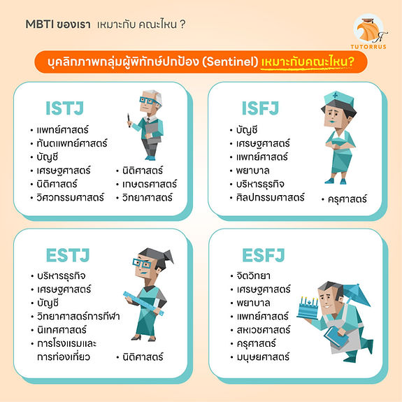 mbti แบบทดสอบ, mbti คืออะไร, mbti มีอะไรบ้าง, mbti แต่ละตัว, mbti เว็บไหนดี, MBTI test, mbti test ภาษาไทย, mbti น่าเชื่อถือ