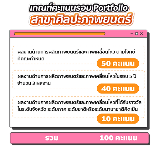 communication arts แปลว่า, Comm arts CU Requirement 2024, นิเทศ จุฬา สาขาสื่อสารมวลชน, นิเทศ จุฬา สาขา การออกแบบและผลิตสื่อ, นิเทศ จุฬา มีสาขา อะไรบ้าง, commarts cu ค่าเทอม, คณะ comm art, นิเทศ จุฬา ใช้คะแนนอะไรบ้าง, ติวสอบ Comm Arts CU ครบ จบ ที่ TUTORRUS ทั้ง Portfolio, communication arts แปลว่า, Comm arts CU Requirement 2024, นิเทศ จุฬา สาขาสื่อสารมวลชน, นิเทศ จุฬา สาขา การออกแบบและผลิตสื่อ, นิเทศ จุฬา มีสาขา อะไรบ้าง, commarts cu ค่าเทอม, คณะ comm art, นิเทศ จุฬา ใช้คะแนนอะไรบ้าง, ติวสอบ Comm Arts CU ครบ จบ ที่ TUTORRUS ทั้ง Portfolio, Interview และ Admission, ข้อเขียน Comm Arts, TUTORRUS, commarts cu, comm arts chula, เตรียมสอบ นิเทศ จุฬา อินเตอร์, commarts requirement, bcm cu, bcm admission, bcm, ทำพอร์ต commarts, portfolio commarts, e-portfolio commarts, creative work commarts, interview commarts, สอบสัมภาษณ์ commarts, รีวิว bcm, รีวิว commarts, สอบติดcommarts, ข้อสอบcommarts, ติว commarts, ติวbcm, เรียนcommarts, สอบcommarts, ยื่นพอร์ต commarts, ทำพอร์ต commarts, เรียนทำพอร์ต commarts, เรียนทำพอร์ต, ทำพอร์ต, พอร์ตโฟลิโอ, krusoi, ครูสร้อย , รุ่นพี่commarts, commarts round 1, commarts cu early admission, ข้อเขียน commarts, written exam commarts, สอบข้อเขียน commarts, เรียนข้อเขียน commarts, ติวข้อเขียน commarts, ติวสัมภาษณ์ commarts, ติวสัมภาษณ์ นิเทศ จุฬา, นิเทศ จุฬา, นิเทศ จุฬา อินเตอร์, ข้อสอบเก่า commarts, แนวข้อสอบ commarts, commarts essay, sat math, ielts, คะแนน sat math, sat math commarts, คะแนนเท่าไร safe, ติว ielts, ติว sat math, bjm tu เรียนที่ไหน, bjm tu ค่าเทอม, bjm tu รับสมัคร, bjm tu ใช้คะแนนอะไรบ้าง, BJM TU คือ, bjm tu ประกาศผล, bjm tu รอบ2, B.J.M. tu Portfolio, bjm admission, bjm essay, สอบ bjm, ติว bjm, เรียน bjm, bjm requirement, bjm portfolio, bjm interview, สัมภาษณ์ bjm, ติว bjm, รีวิว bjm, bjm round 1, bjm round 2, bjm thammasat, bjm มธ, วารสาร ธรรมศาสตร์, วารสาร มธ, วารสารศาสตร์ ธรรมศาสตร์, วารสารศาสตร์ มธ