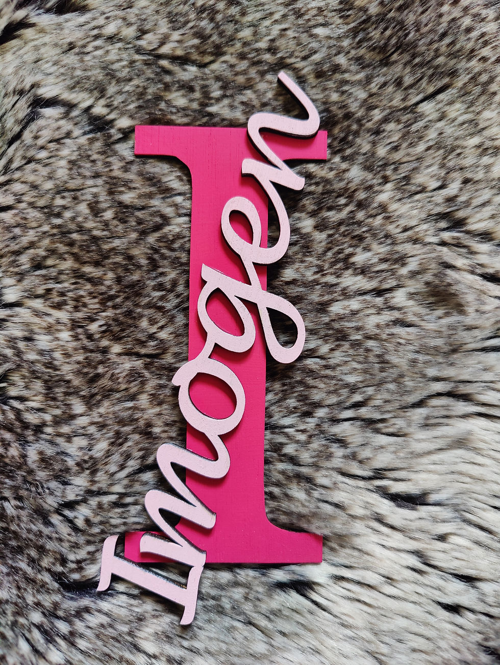 Thumbnail: Personalised Bedroom  Letter Room Sign