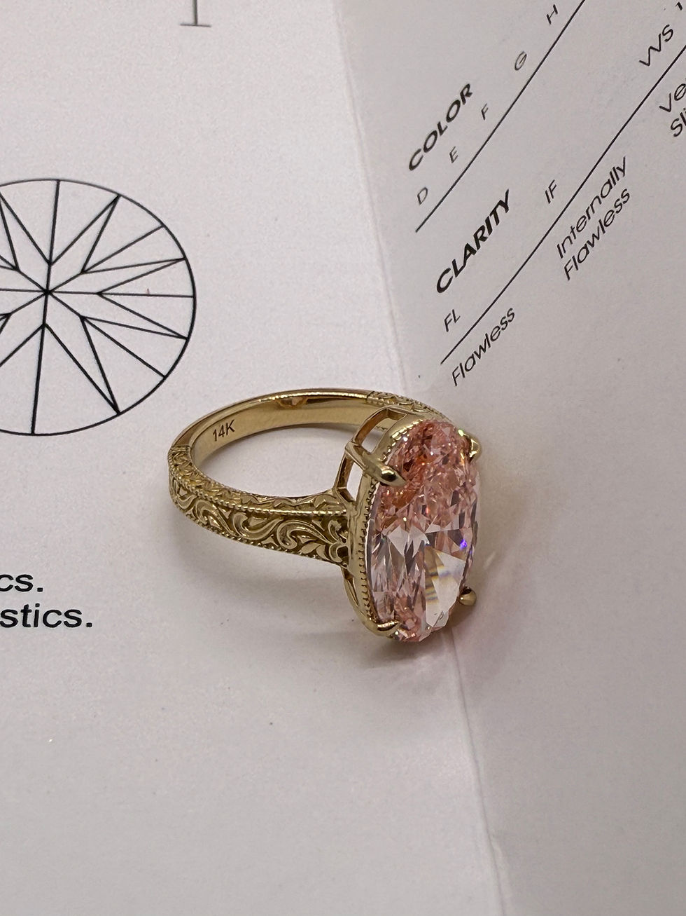 Thumbnail: 4.49 carat fancy vivid pink oval diamond solitaire vintage style band solitaire