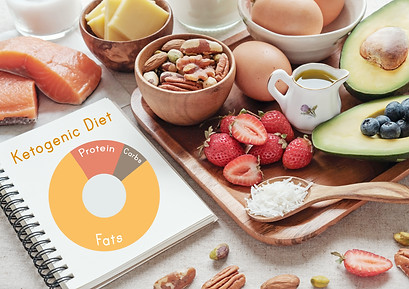 Keto, ketogenic diet, low carb, high goo
