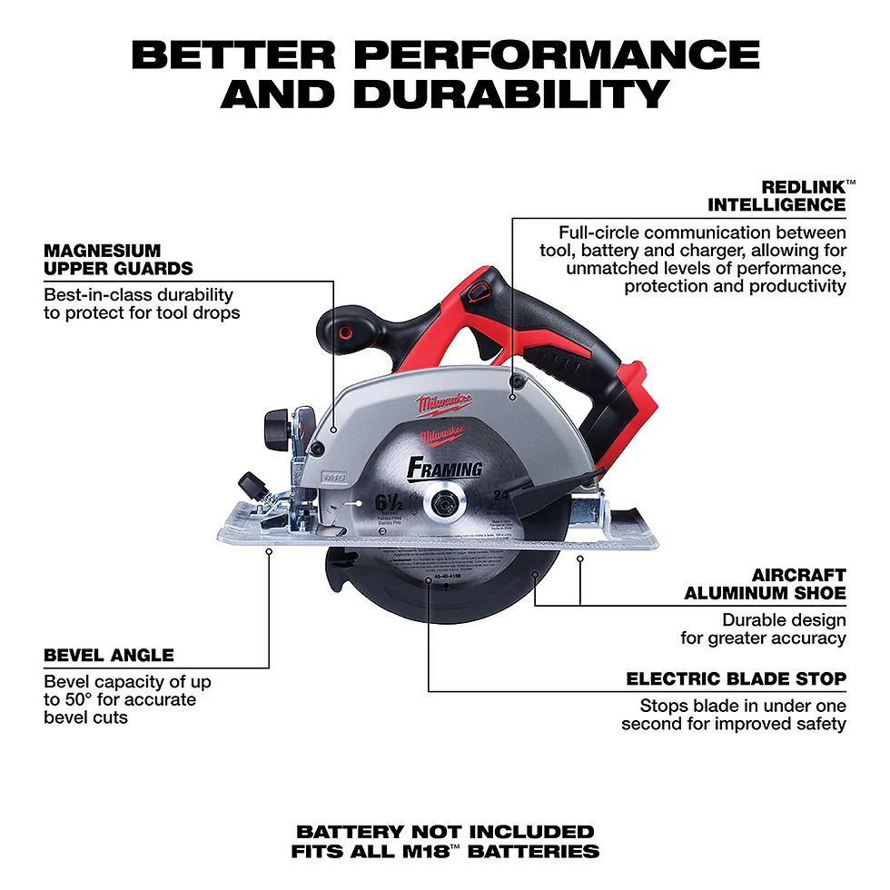 Thumbnail: Milwaukee 18V 6-1/2” Circular Saw – Bare Tool