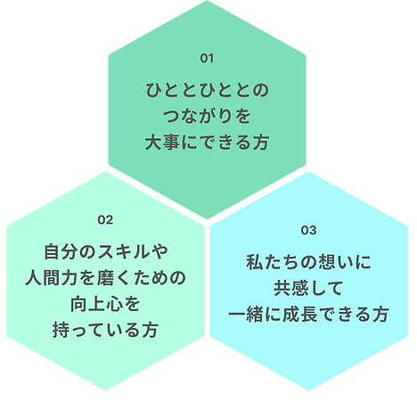 Requirements Details.png