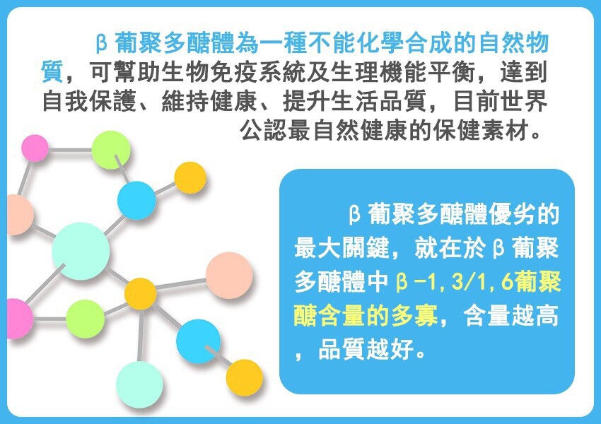 縮圖：【桑納沛】貓體健