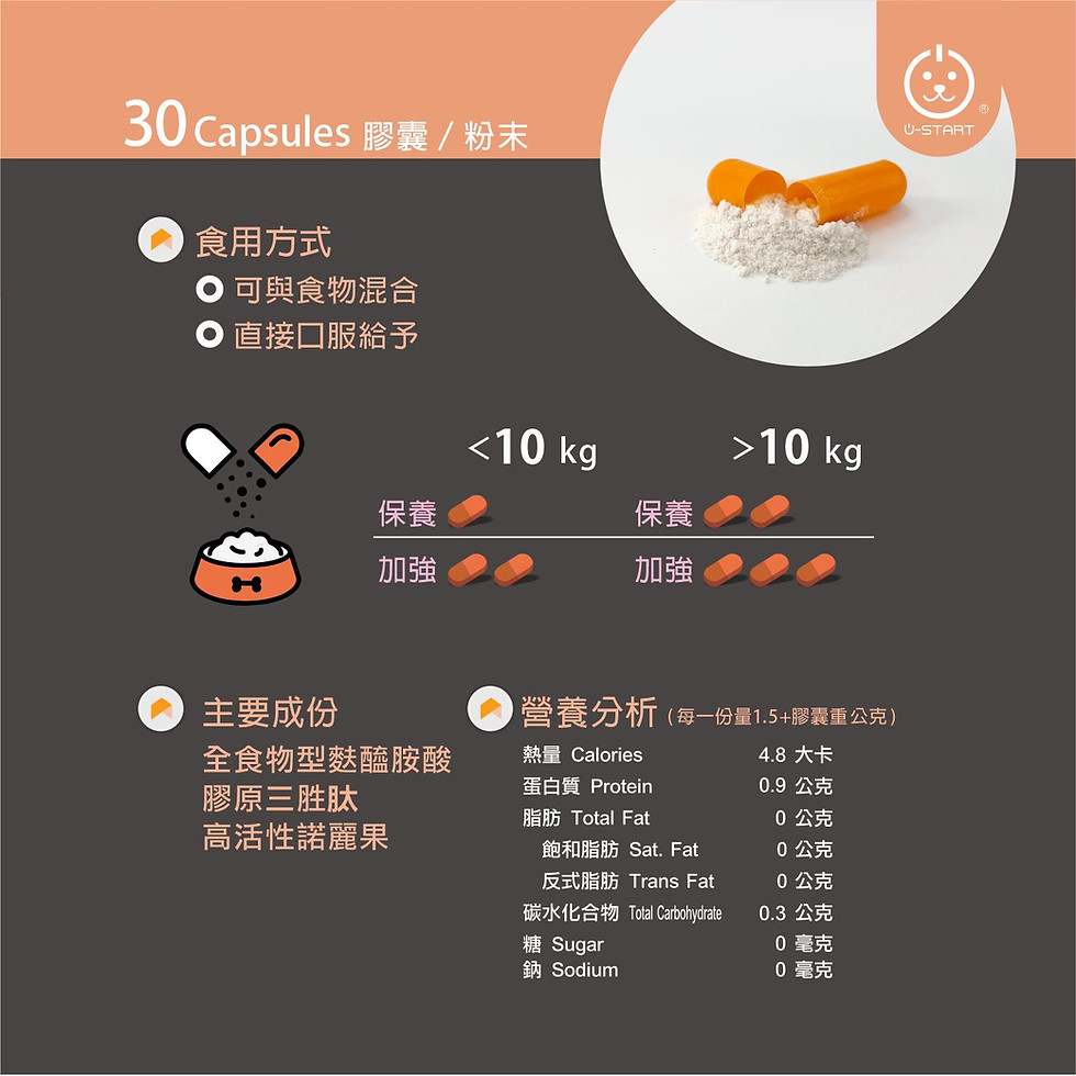 縮圖：舒膚療S-Glutamine