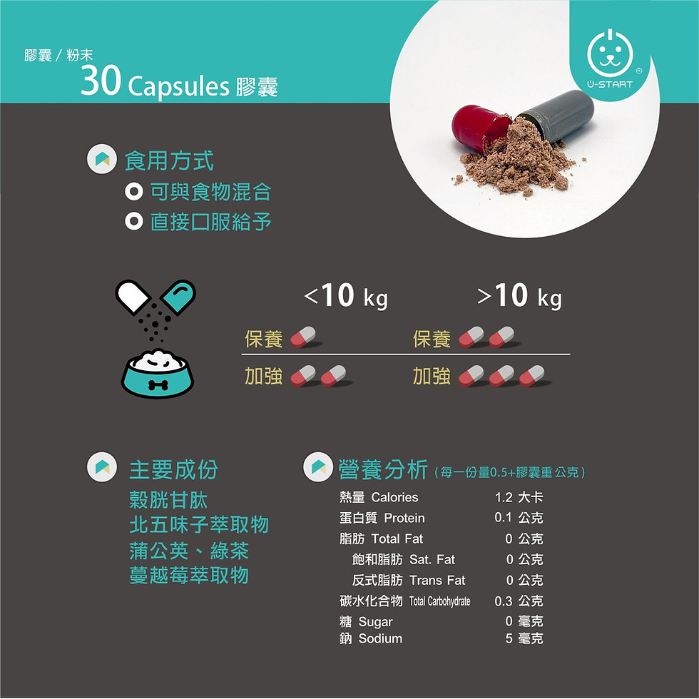 縮圖：舒肝能 GSH