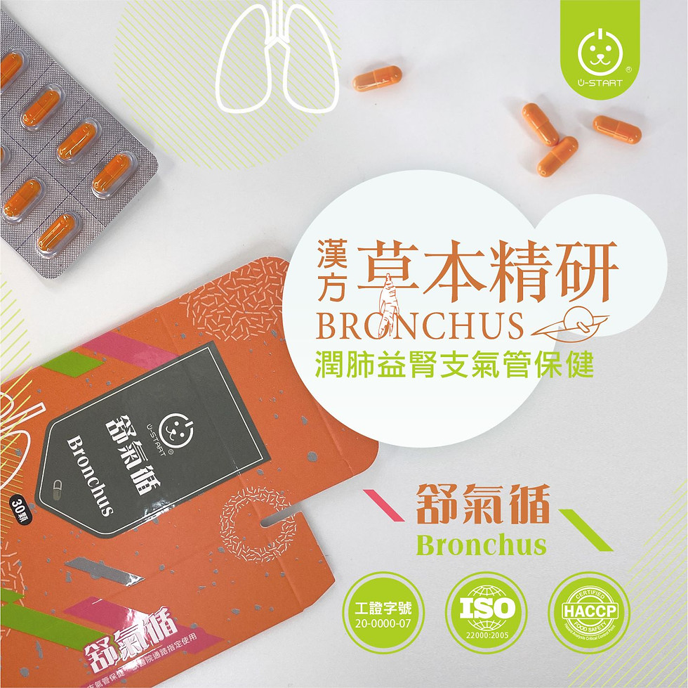 縮圖：舒氣循 Bronchus
