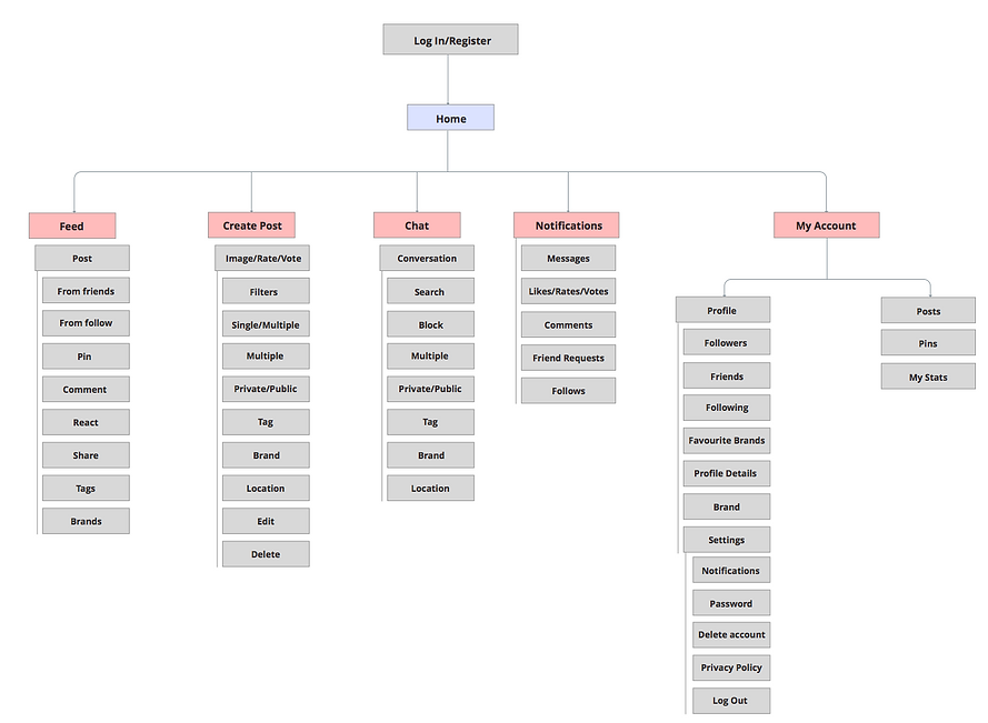 Screen Shot 2018-12-06 at 5.39.10 PM.png