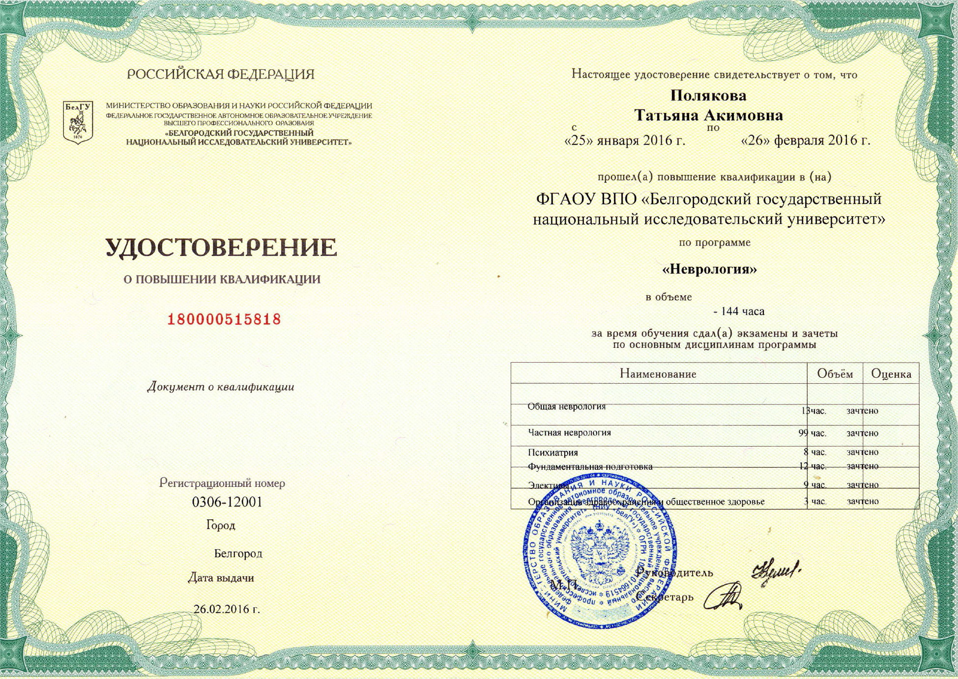 Пол возраст образование квалификации. Пол возраст образование квалификации. Группообразующие признаки. Пол возраст образование. Уровни квалификации образования.