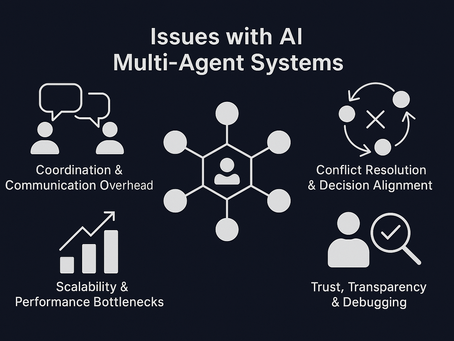 Navigating the Swarm: Challenges and Solutions in AI Multi-Agent Systems