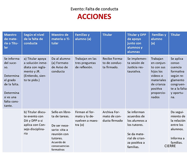 protocolo Justicia Restaurativa.jpg