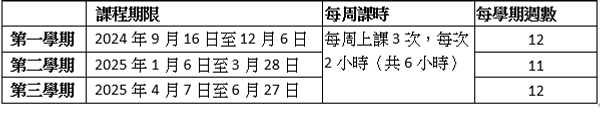 學期.PNG