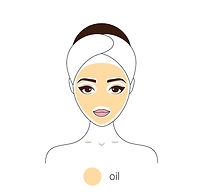 Oily Skin.jpeg