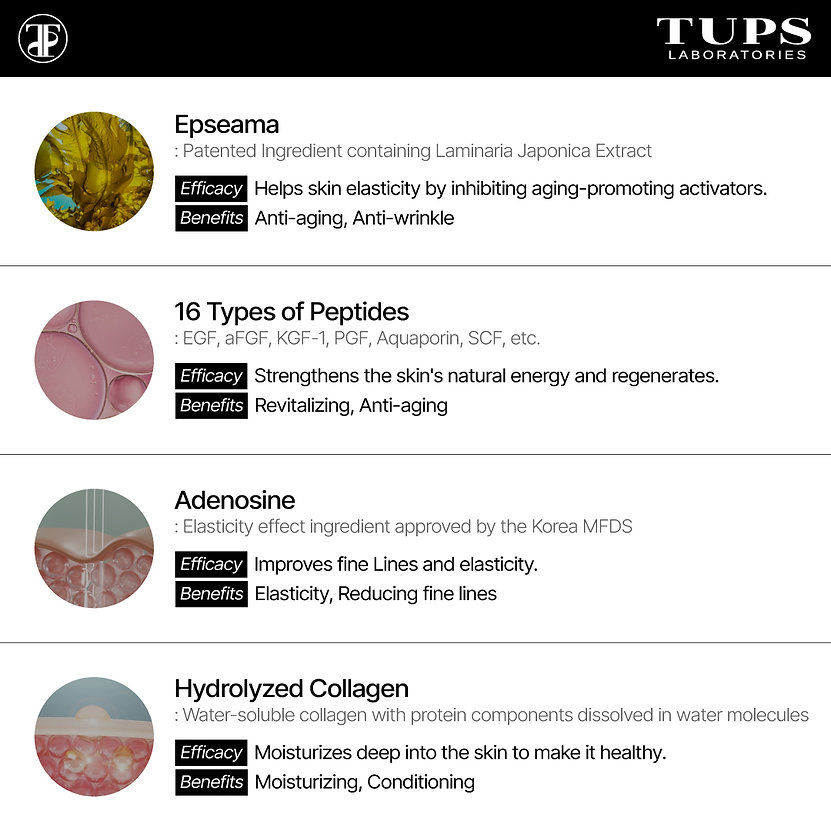 Thumbnail: TUPS Pro High Performance Ageless Ampoule / 7ml, 4pcs