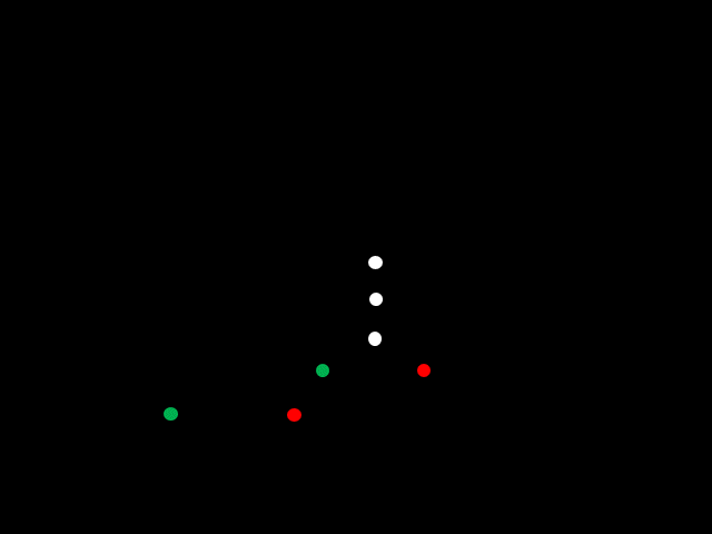 - Towing Alongside to STBD- Tug Greater