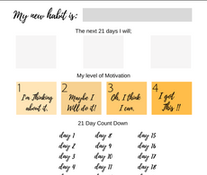 21 Days To Learning A New Habit