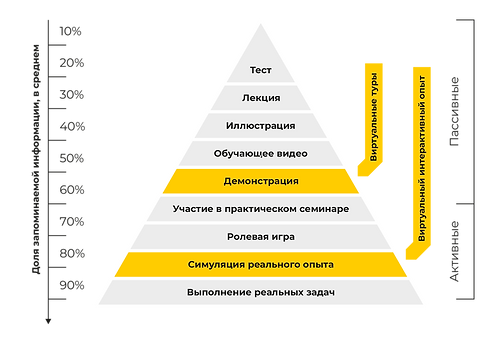 VRTech_Индустриальные решения_2018.11.07