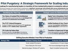Escaping the Pilot Trap: How Manufacturing Leaders Are Scaling AI