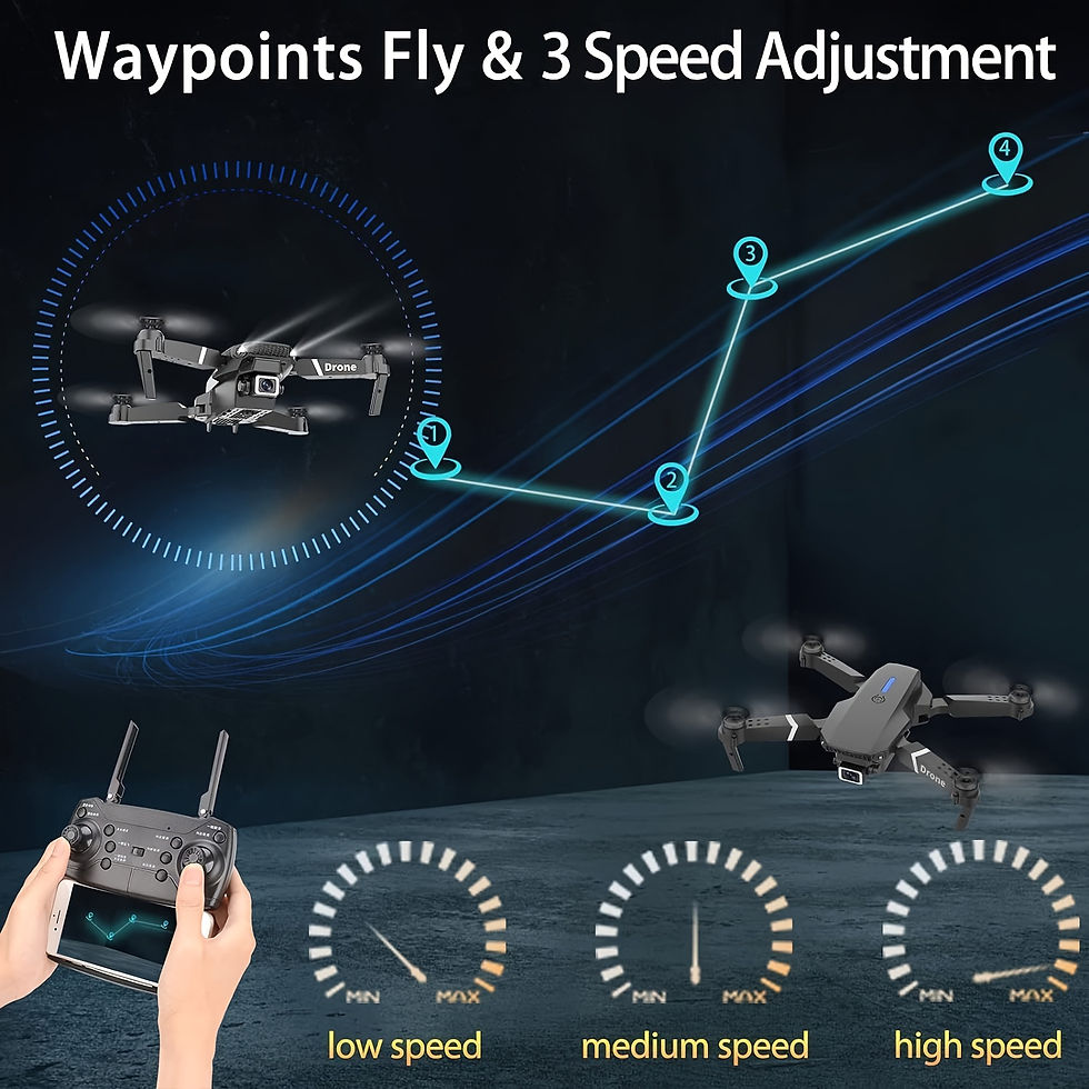 Thumbnail: RC Drone With Dual Cameras, 2 Batteries, Foldable RC Drone, Brushless Motors, Op