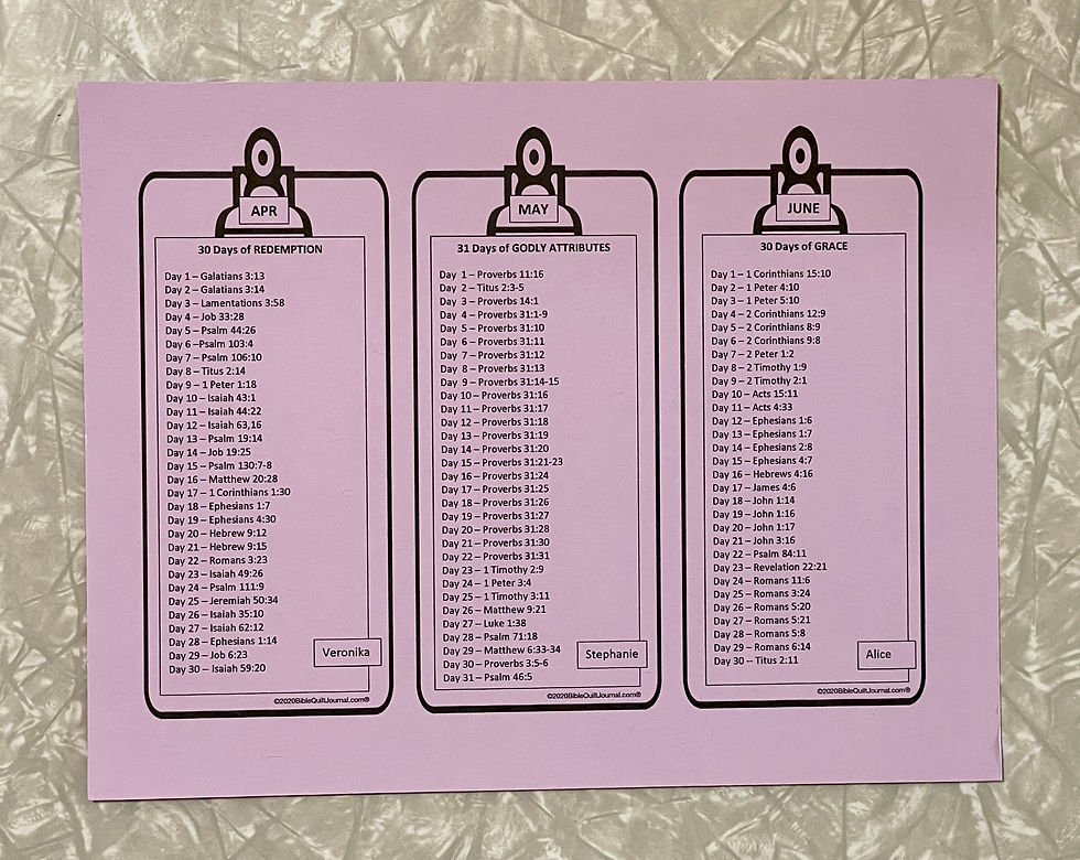 Reference lists: Redemption, Godly Attributes, Grace (April-June)