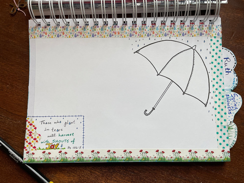Thumbnail: Spring Showers trio set