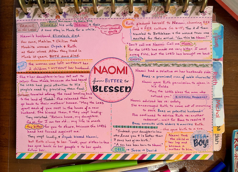 Namoi pg in Women of the Word Bible Quilt Journal