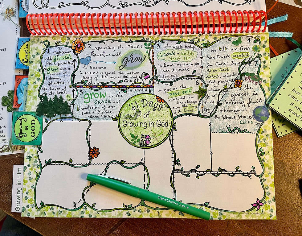 Growing in God, week 1, in Bible Quilt Journal