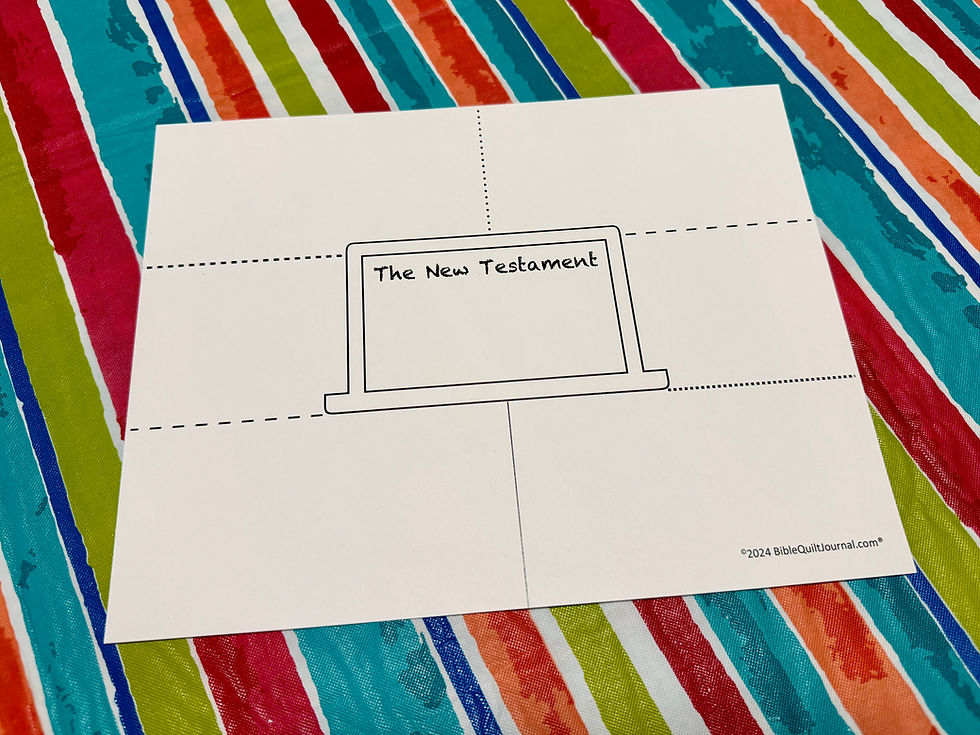 Thumbnail: New Testament STARTER KIT for the Journaling Through the Word BQJ