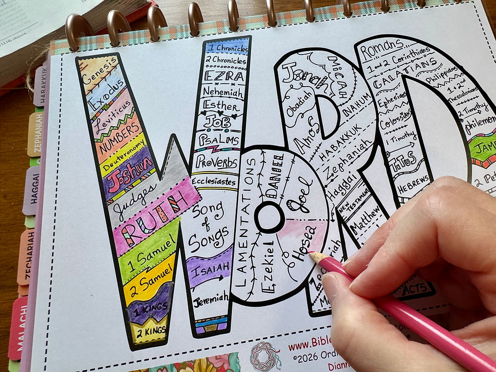 Hosea, coloring in Bible reading tracker